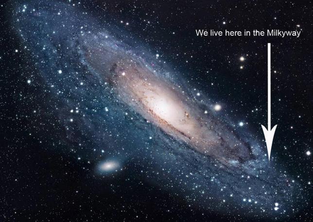 We live in the Milkyway