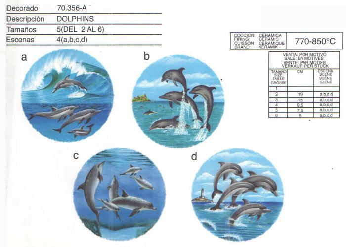 Ceramic transfer for china plates by Calcodecal