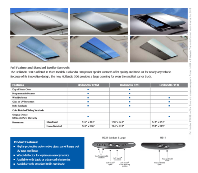 Automotive Sunroofs Seatz Etc... Phoenix, Az
