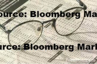 Bloomberg Markets