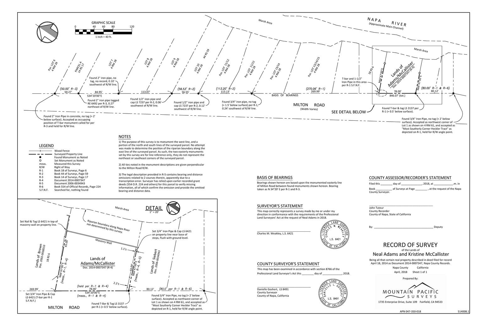 Topographic Survey 6746