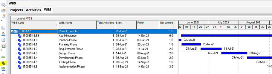 Use Primavera P6 weights for top-down estimation