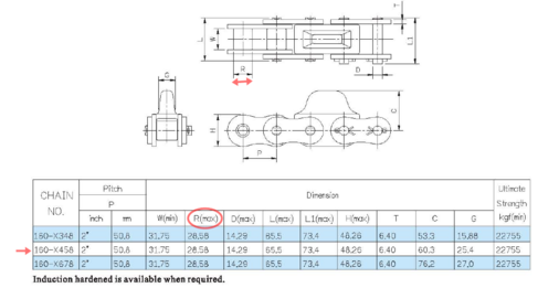 < img src = "drive chain.jpeg " alt = " drive chain for X348 X458 X678 " >