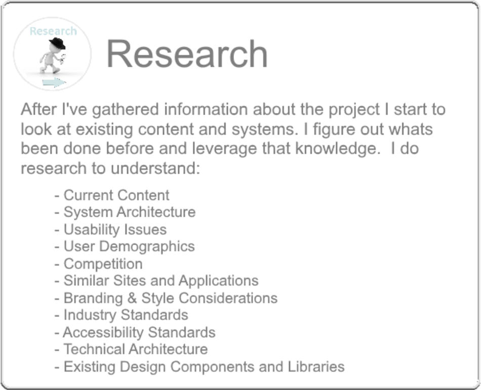 Step 2 Research - After I gathered info about the project I start to look at existing content and systems. I figure out whats been done before and leverage that knowledge.