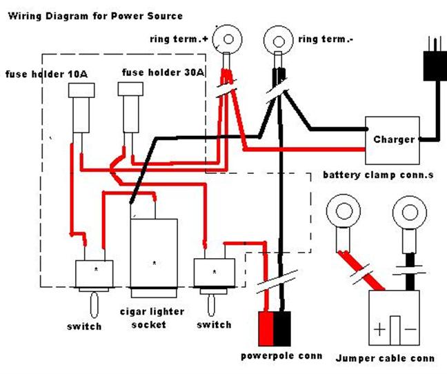 Portable Power ham shack wiring diagrams 