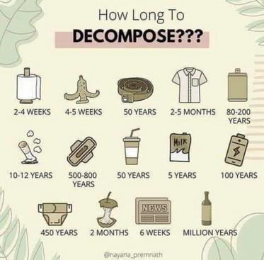 Decompose
