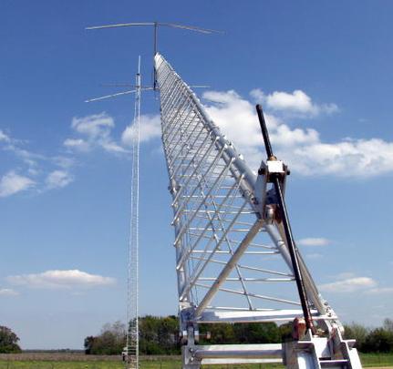 install antenna tower