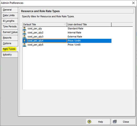 Open admin preferences in Primavera P6