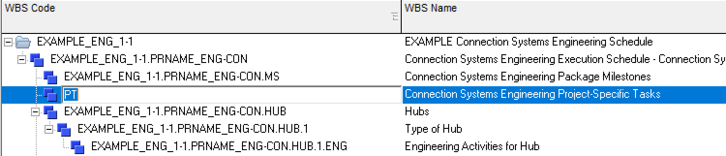 Move WBS elements around in Primavera P6