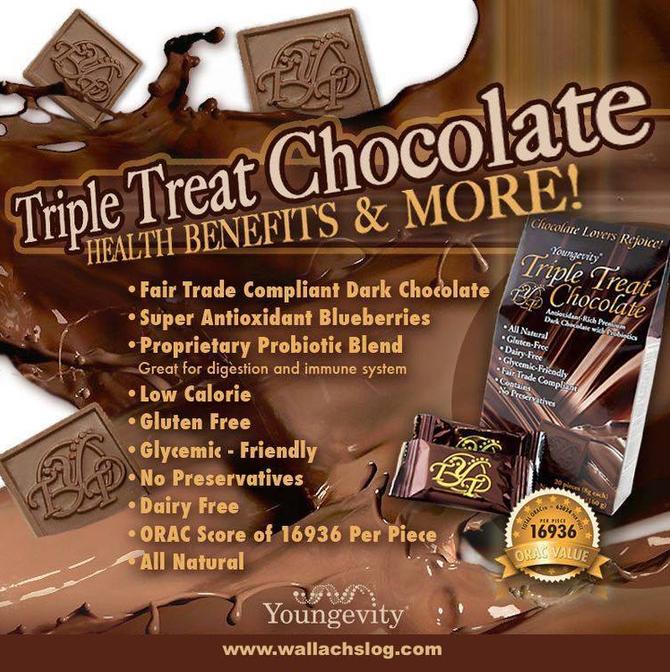 Triple Treat™ Chocolate