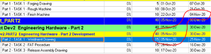 Second Primavera P6 project and schedule logic