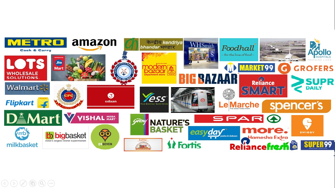 Top 20 Food Companies In India Crazy Masala Food atelieryuwa.ciao.jp