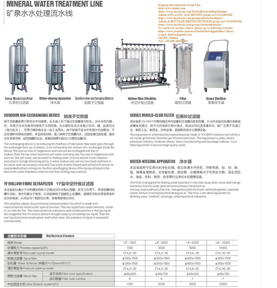 mineral water treatment equipment
