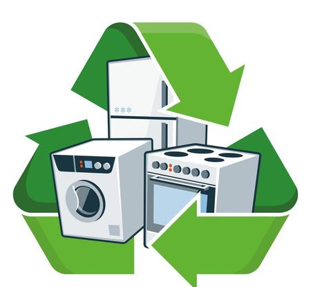 Responsible Appliance Recycling Appliance Removal Services In Lincoln NE | LNK Junk Removal
