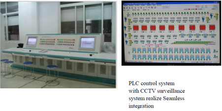 PLC control system for wheat mill machine