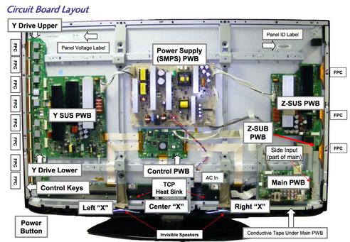 We repair broken power board, main controller board, logic controller, T-CON controller board, LCD inverter, remote control, and bluetooth or wireless card. We also update firmware.