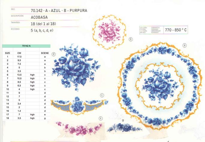 Decals for porcelain plates by Calcodecal
