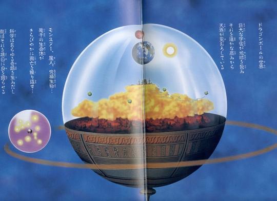 #GeekpinEntertainment #Dragonball #DBZ #DragonballSuper #Manga #Timeline #Anime