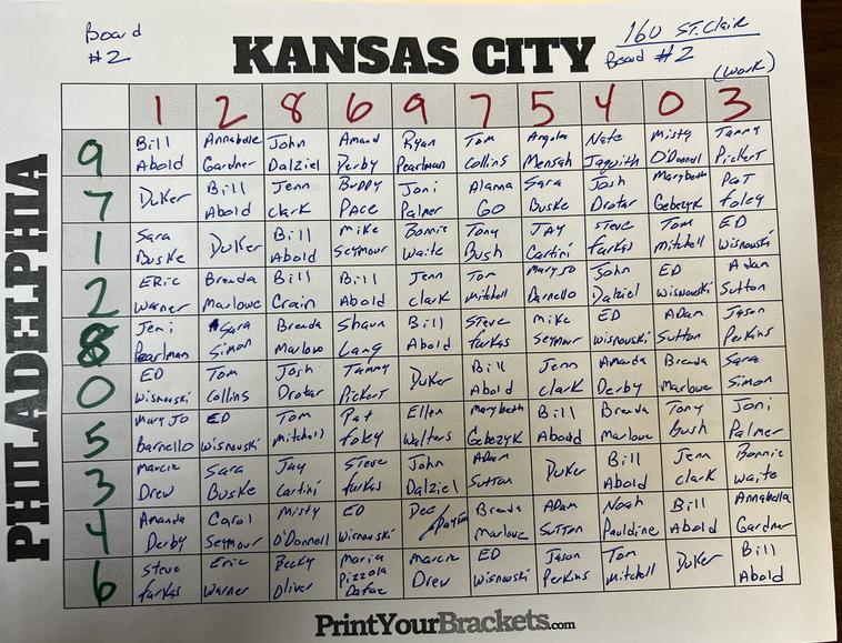 How Do Super Bowl Squares Work