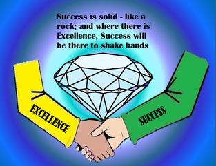Excellence-Success Excellence Success