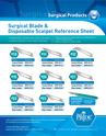 MedPride Surgical Blade & ​Disposable Scalpel