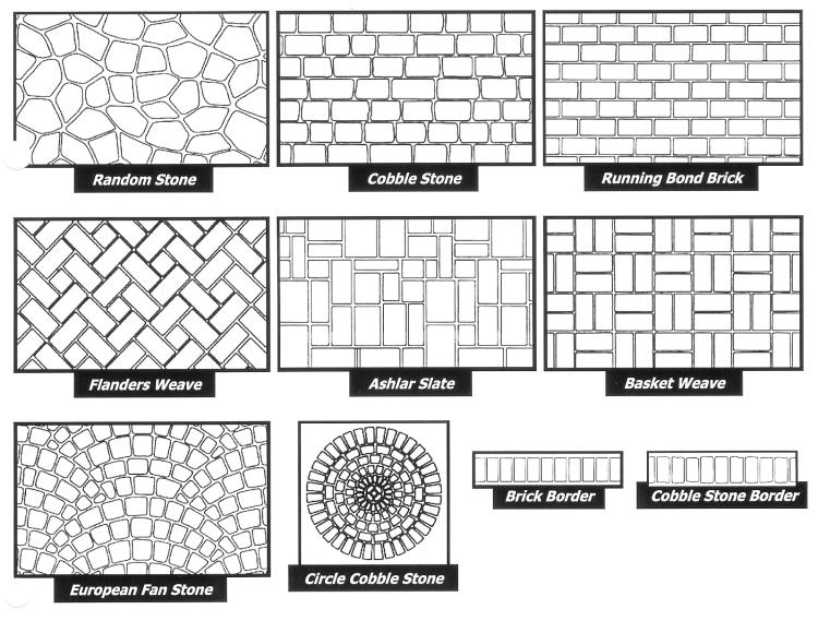Running Bond Concrete Stencil