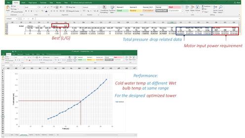 Cooling Tower Design Calculation Software