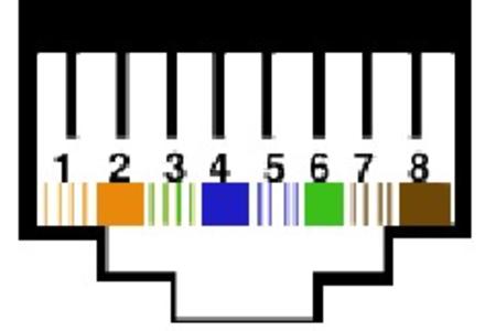 Wiring Color Code Pinouts For The Ic 706mkiig Hm 103 Mic