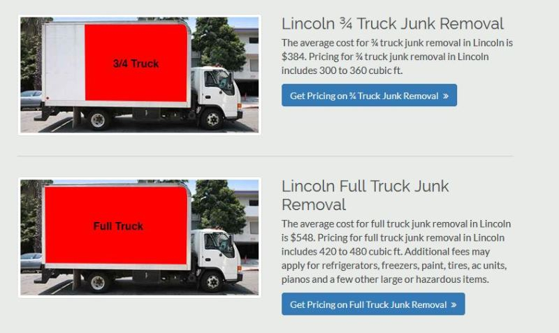 How Much Does Junk Removal Cost In Las Vegas?