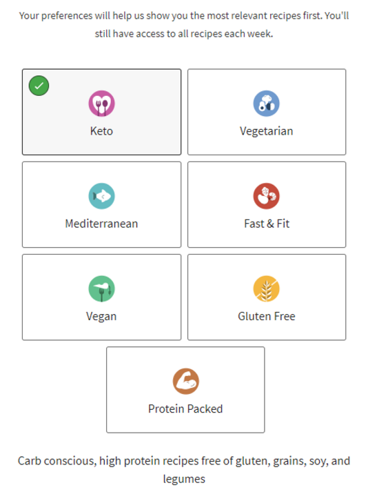 Keto, Vegetarian, Fast fit, vegan, organic, gluten free, protein packed meal prep delivery