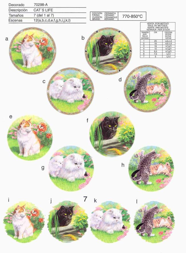Animal Ceramic decals for china plates by Calcodecal