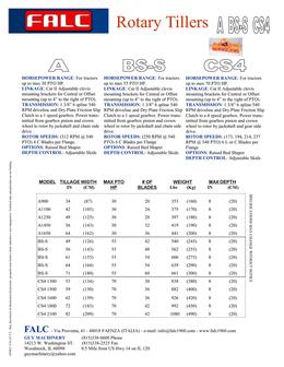 Falc Models A B CS4 Specifications US