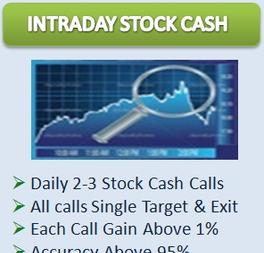 Best intraday tips provider