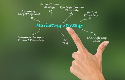marketing strategy image