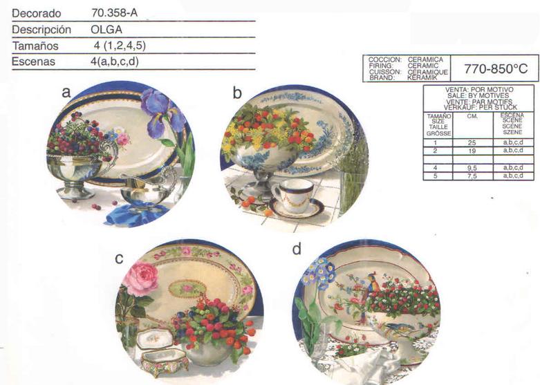 Ceramic transfer for china plates by Calcodecal