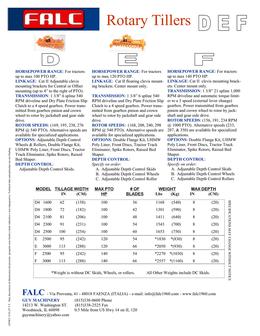 Falc Models DEF Specifications US