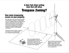 trespass zoning