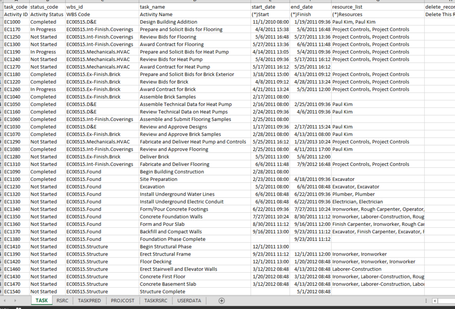 Export Excel file template from Primavera P6