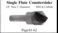 Single Flute Countersink