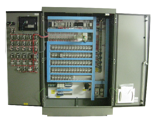 Custom Control Panels