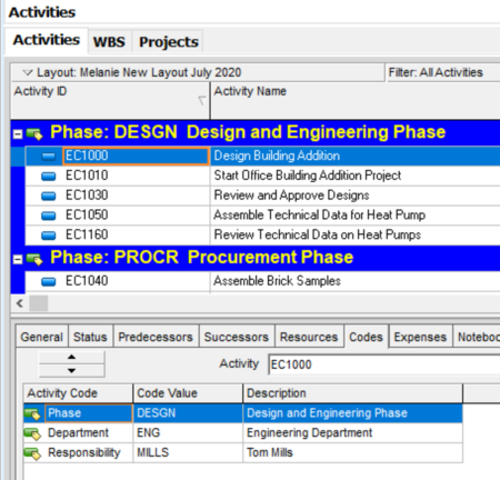 Primavera P6 group and sort by Phase