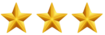 Jacuzzi Reviews