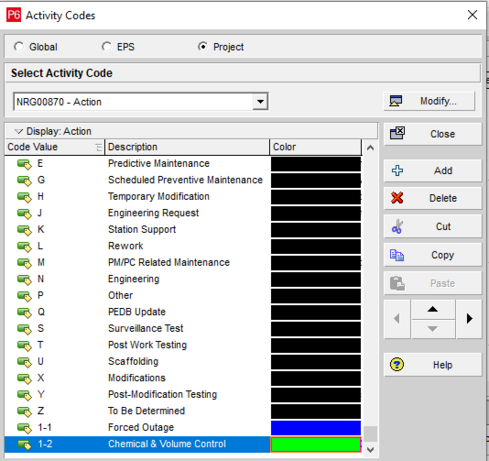 Add Primavera P6 activity codes to WBS