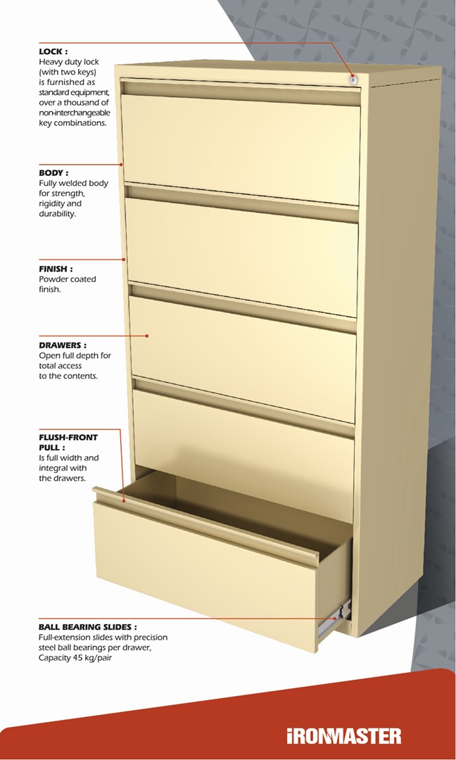 Alismail Office System