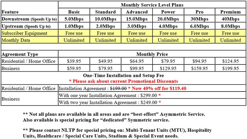 Business planner picture