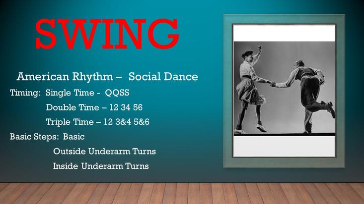 Learn About Swing East Coast Lindy Hop