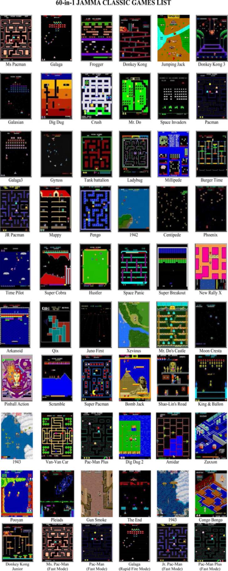 601 Multicade Game List