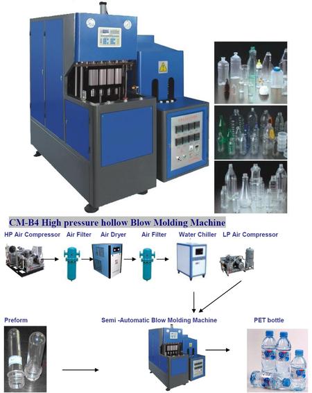 bottle blow molding machine