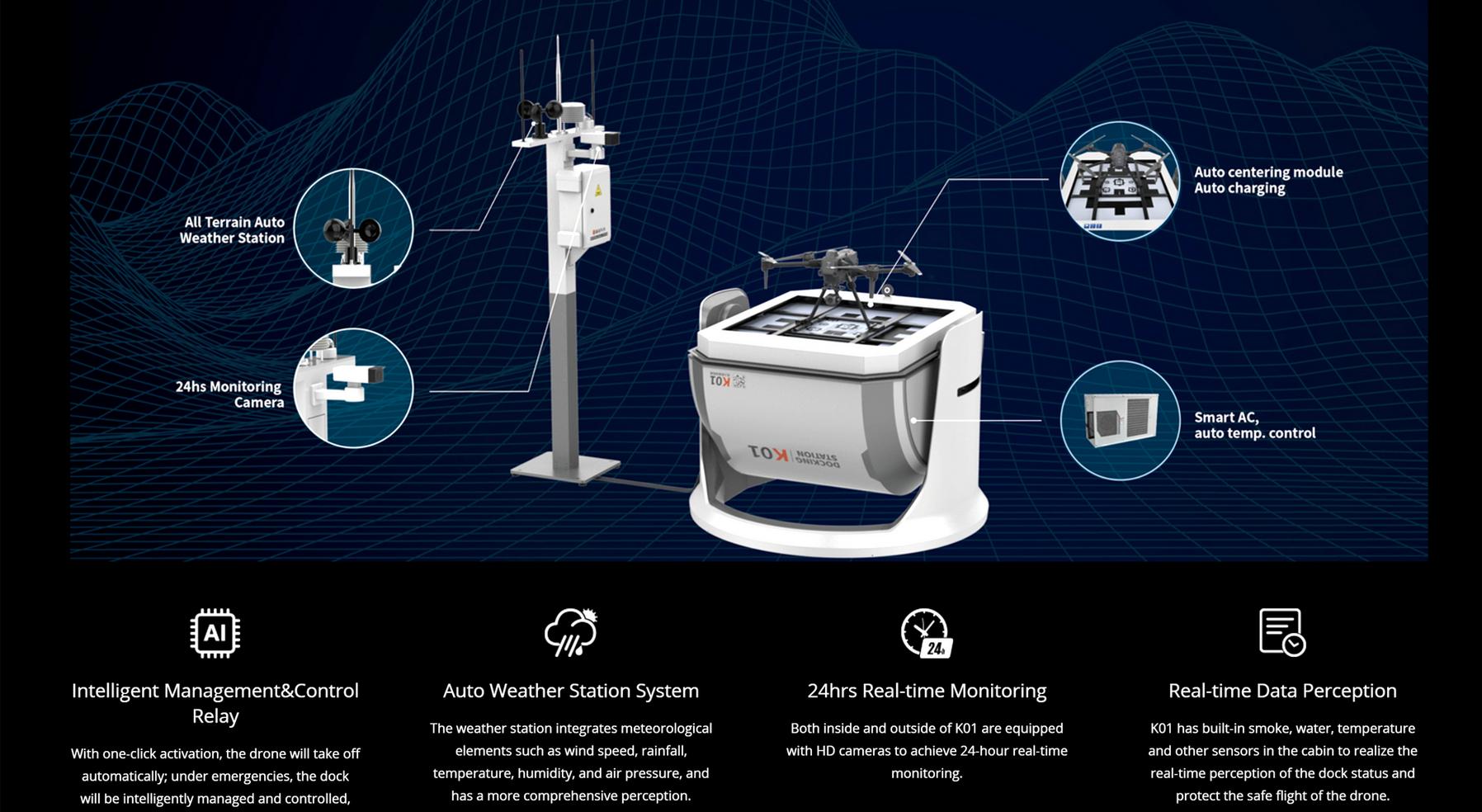 K01 autonomous drone ecosystem