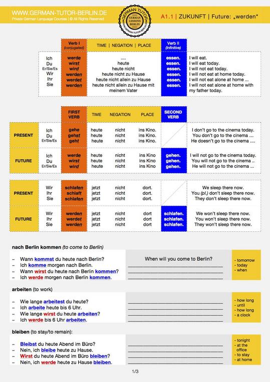 German Exercises Download Free German Lessons Pdf And Mp3